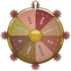 Lucky Wheel